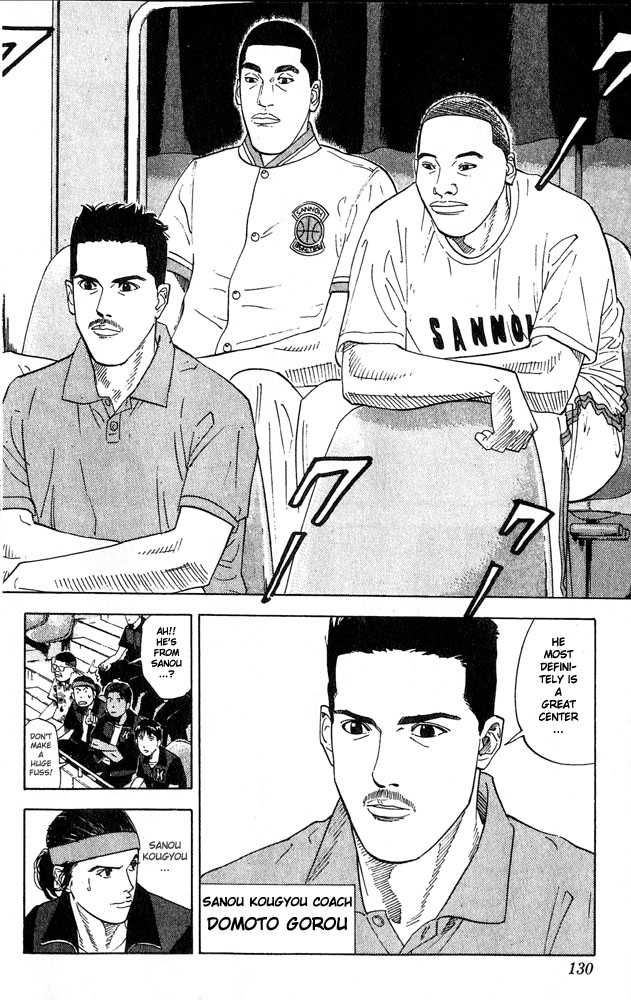 Slam Dunk Chapter 204 4